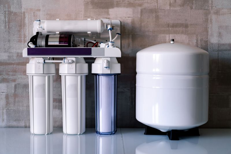 Water Filtration Installation in Charlotte, NC